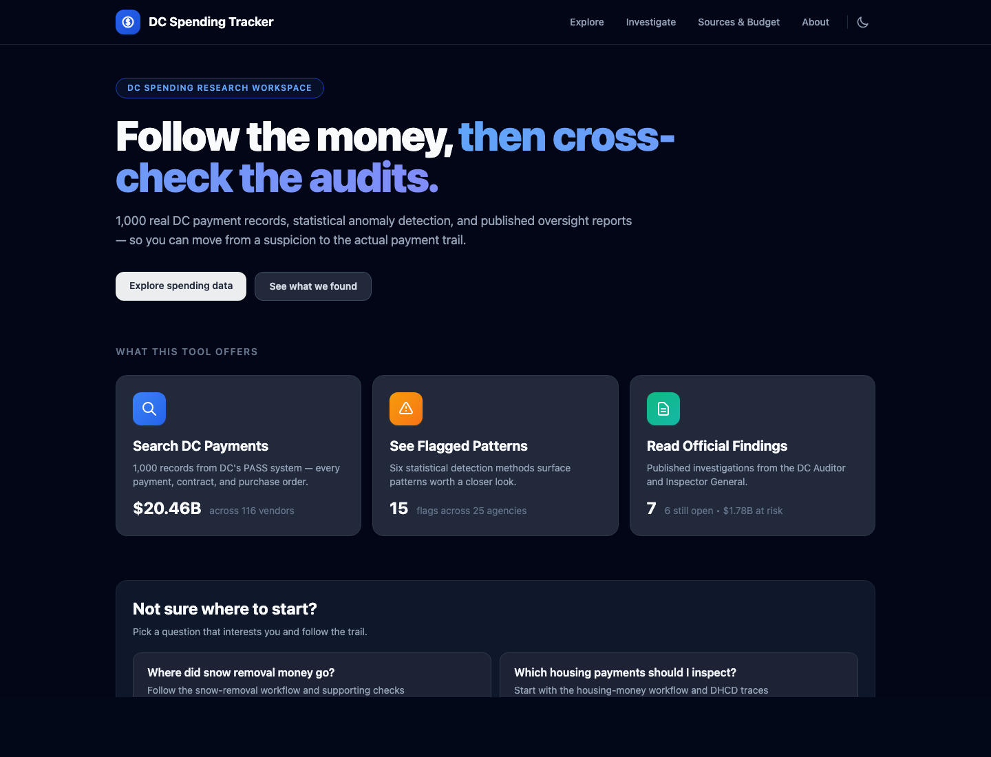 DC Budget Tracker dashboard screenshot