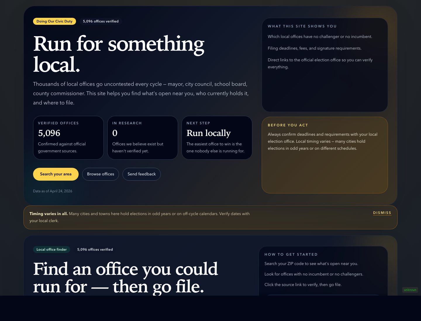 Local Political Elections tracker dashboard screenshot